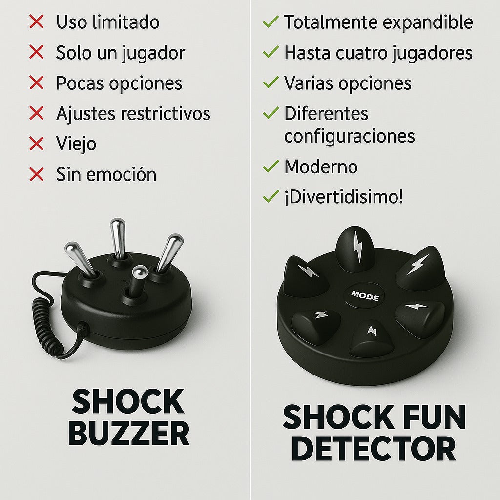 SHOCK FUN DETECTOR RULETA DE TOQUES ELECTRICOS