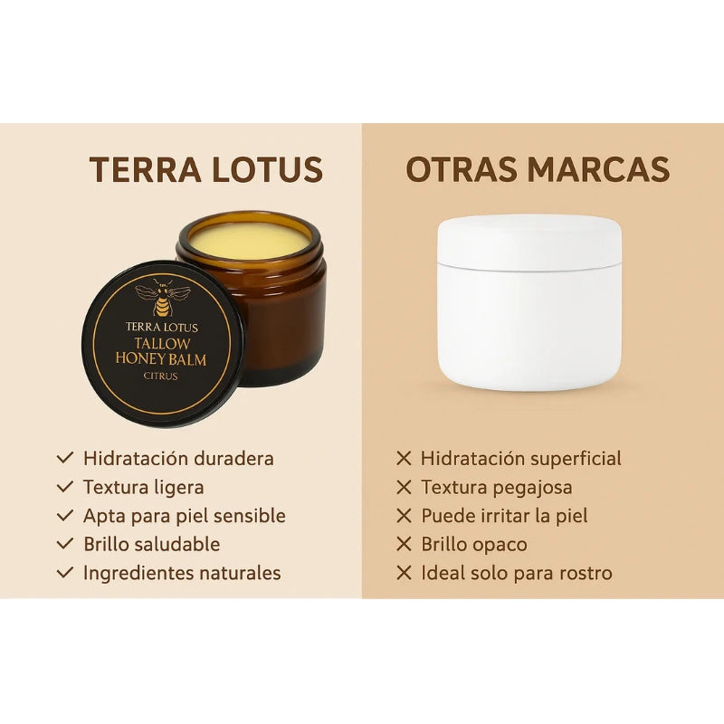TERRA LOTUS – HIDRATACIÓN PROFUNDA Y NATURAL CON MIEL DE ABEJAS