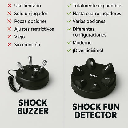 SHOCK FUN DETECTOR RULETA DE TOQUES ELECTRICOS